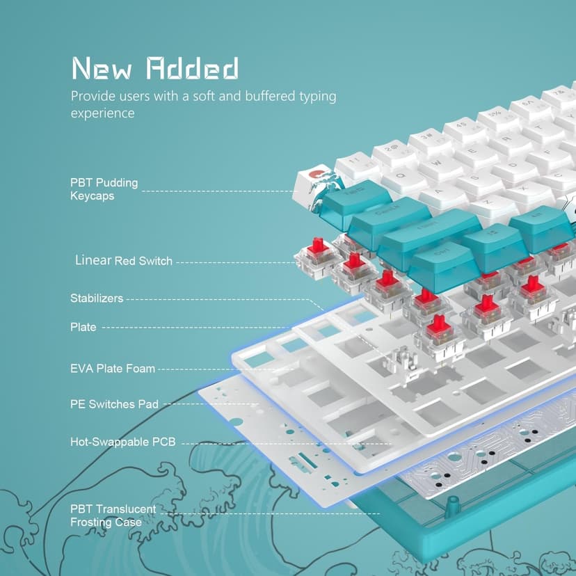 Womier 60% Percent Keyboard,WK61 Mechanical RGB Wired Gaming Keyboard,Hot-Swappable Creamy Key Board with PBT Keycaps,Linear Red Switch for Windows/MAC (Blue)