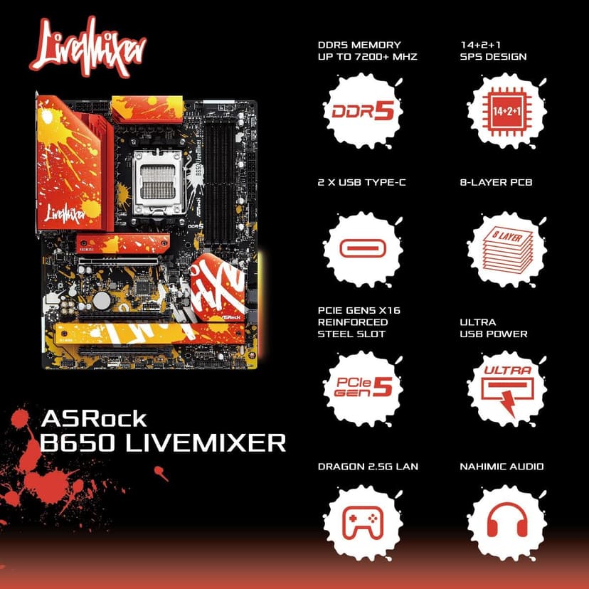 ASRock B650 LIVEMIXER AM5 DDR5 Motherboard