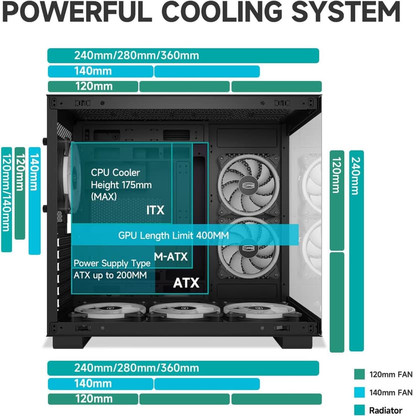 PCCOOLER C3T500 ARGB PC Case Mid Tower Desktop Computer Gaming Superior Case for ATX/M-ATX/ITX with 6 ARGB Case Fans,Column-Free Design,360MM Radiator&400MM GPU Support,Easy Installation (Black)