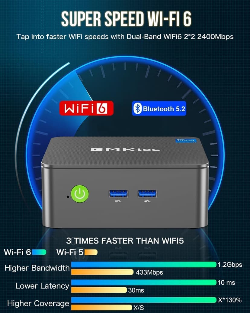 GMKtec G3 Plus Mini PC, Intel Twin Lake N150(Upgraded N100) 16GB RAM 512GB M.2 2280 SSD, Mini Desktop Computer Dual HDMI/WiFi6/BT5.2