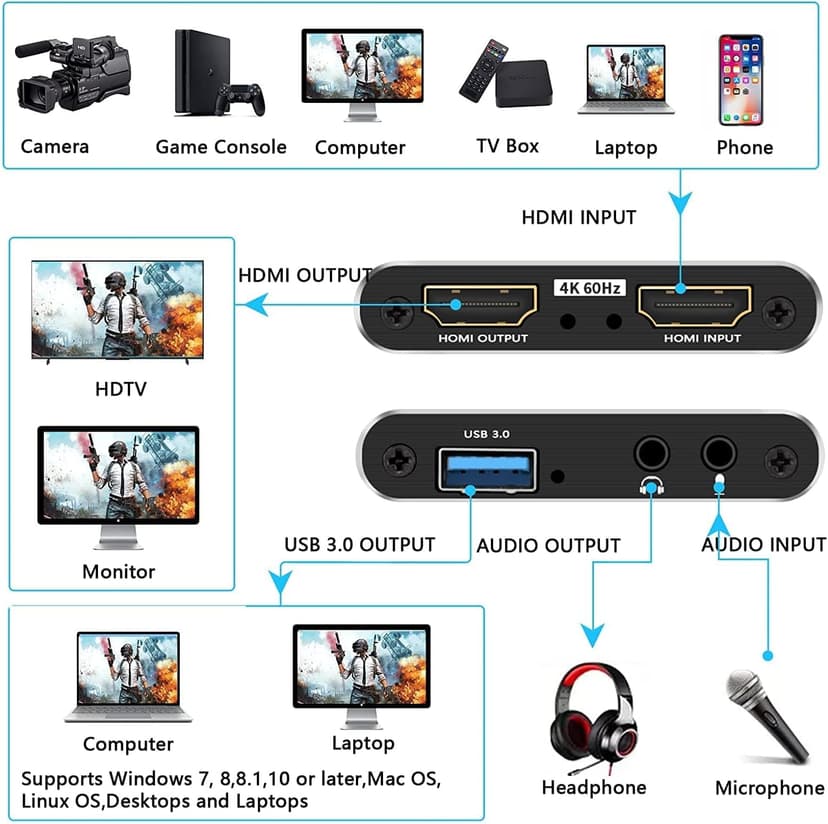 Capture Card, 4K HDMI Audio Video Capture Card, USB 3.0 Capture Adapter 1080P 60FPS Video Recorder Device for Game Recording, Works for Nintendo Switch, Streaming Live,Support X-Box/OBS/Camera/PC