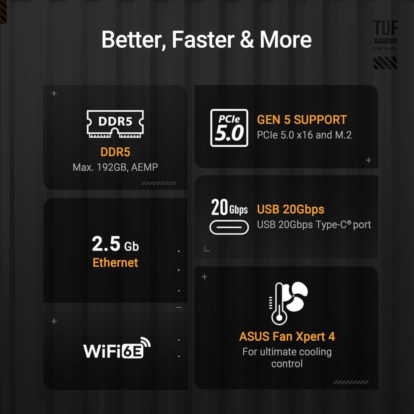 ASUS TUF Gaming B850M-PLUS WiFi AMD AM5 B850 mATX Motherboard, 14+2+1 80A DrMOS Stages, DDR5, PCIe 5.0, 3X M.2, Wi-Fi 6E, 2.5Gb LAN, DP, HDMI™, USB 10Gbps & 20Gbps Type-C®, BIOS Flashback™, Aura Sync