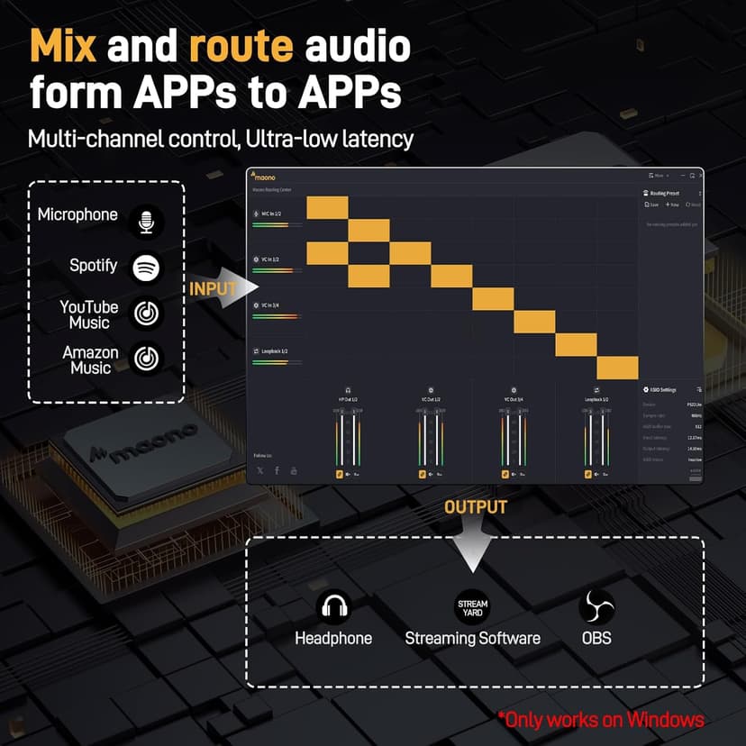 MAONO USB Audio Interface for PC: Interface with XLR Input 24-bit/192kHz Routing Software LOOPBACK ASIO Driver for Recording Music, Home-Studio, Guitar, Podcast, Streaming, DAW(PS22 Lite Black)
