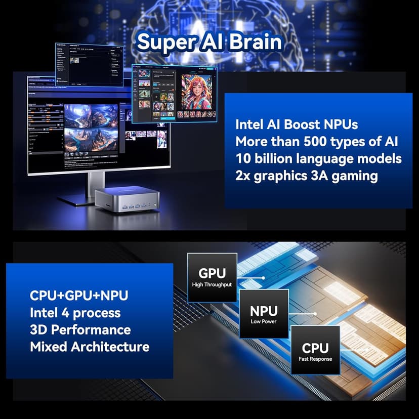 GEEKOM GT1 Mega AI Mini PC,14th Intel Ultra U9-185H (Up to 5.1 GHz), 32GB DDR5 2TB M.2 NVMe PCIe Gen4 SSD, Mini Desktop Computers Windows 11 Pro, WiFi 7/BT 5.4/Dual 2.5G LAN/USB4.0/8K/3 Years Warranty