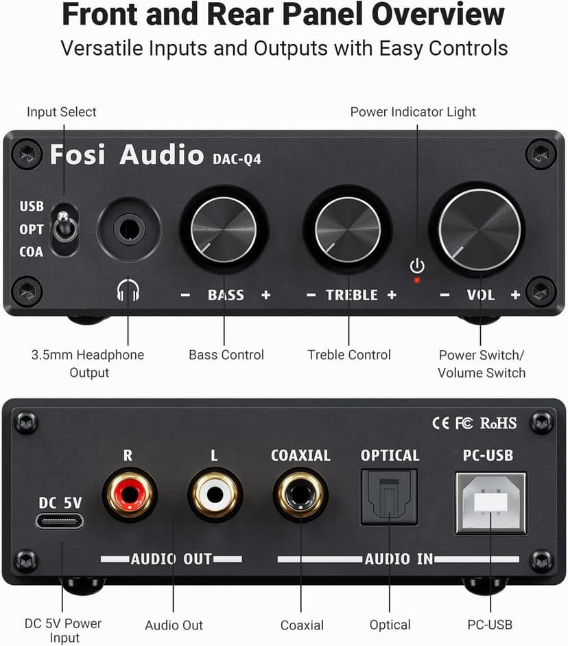 Fosi Audio Q4 DAC Headphone Amp for PC, Desktop Digital to Analog Audio Converter for Home Stereo Amplifier and Powered Speakers, PC-USB/Optical/Coaxial Inputs, 3.5mm Headphone/RCA Outputs