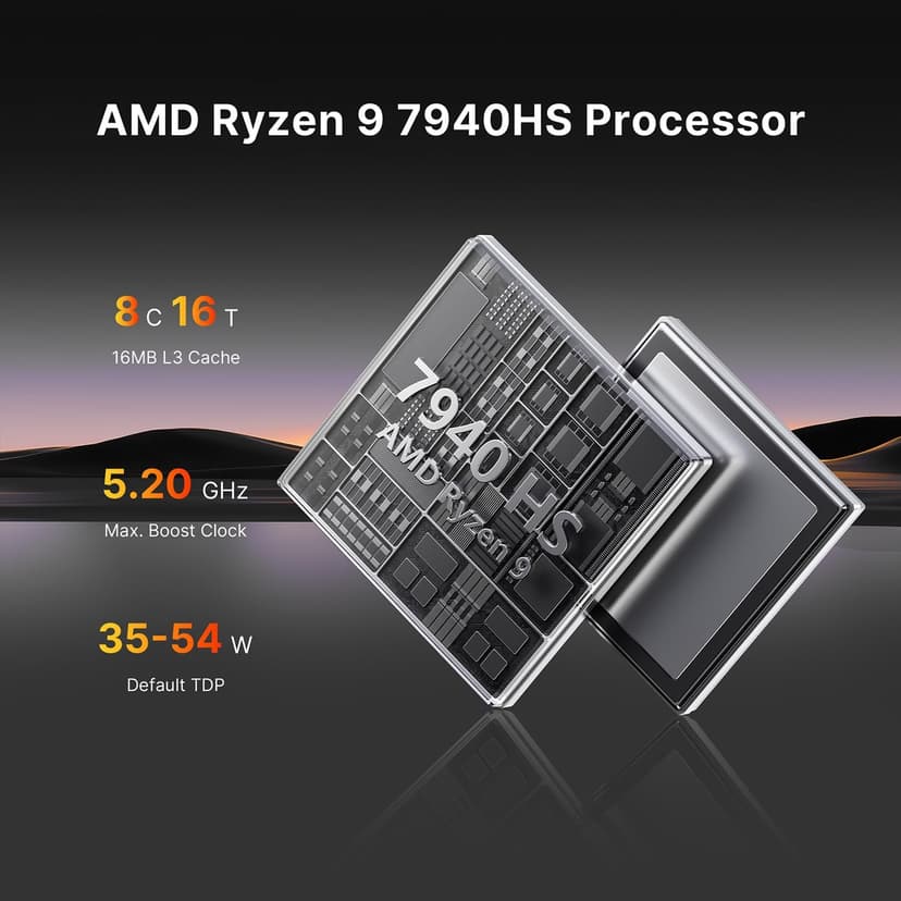 Gaming PC Radeon 780M 2400Mhz, Mini PC Ryzen 9 7940HS Mini Computers, 32B DDR5+1TB PCIe 4.0 SSD, Built-in Dual Speakers, USB4 *2, WiFi 6/BT 5.2, Dual 2.5GbE LAN