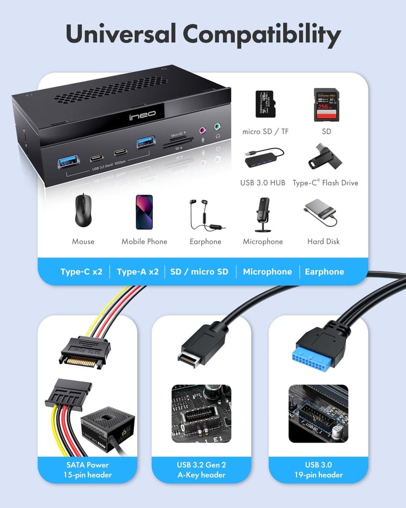ineo 5.25" 10Gbps USB 3.2 Front Panel Card Reader with Audio Ports - SD/microSD Internal Reader, USB3.2 Type-E Key-A 20-Pin & USB3.0 Header, 15-Pin SATA Power[3570I]