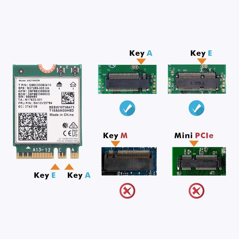 WiFi 6E AX210 NGW Wireless Card M.2 2230/NGFF WiFi 6E Laptop Module with Bluetooth 5.3, 5400Mbps Tri-Band AX210 WiFi Chip Adapter, MU-MIMO, Ultra-Low Latency, Supports Windows 11/10 (64bit)