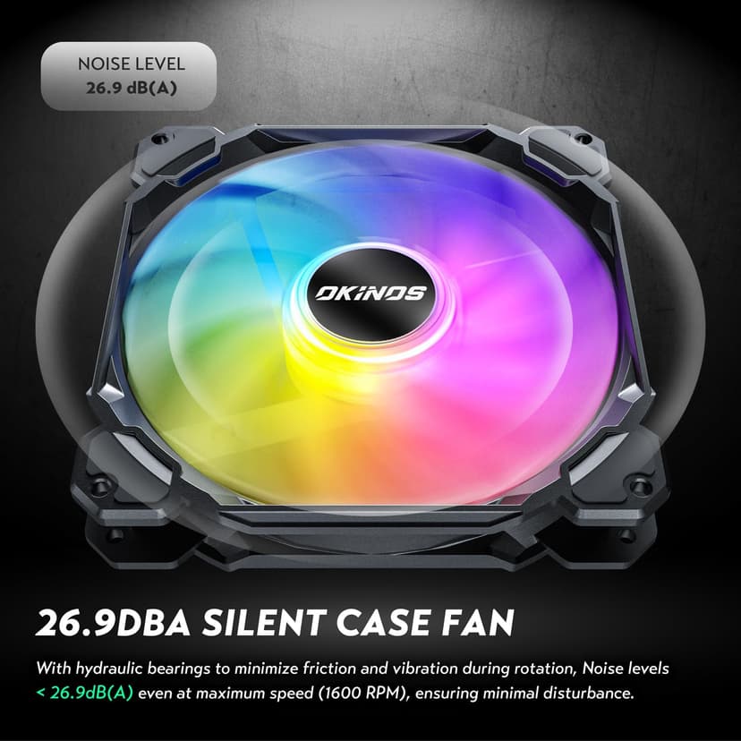 RGB Fans 5 Pack, 4-Pin PWM & 3-Pin Addressable RGB, 120mm Air Series Fans (Included ARGB Controller Hub & Remote)