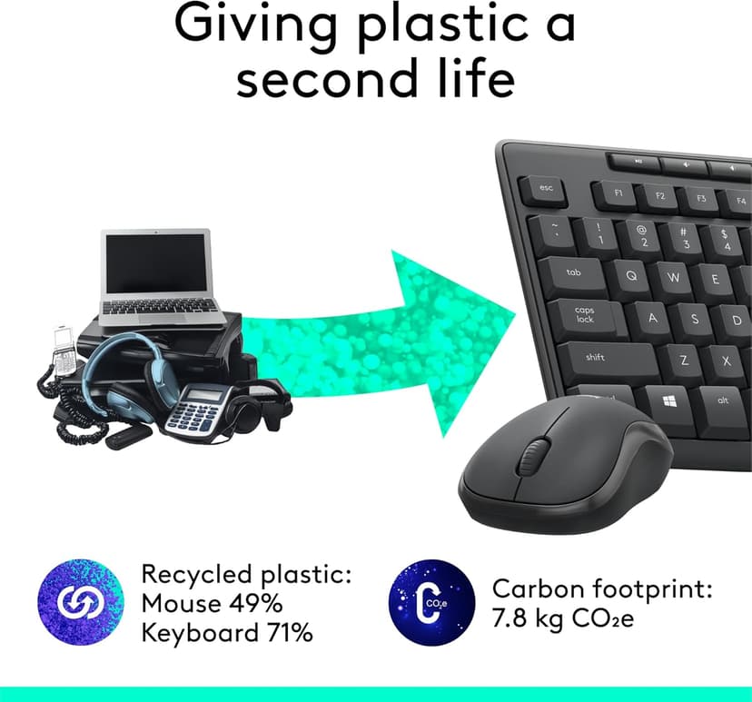 Logitech MK295 Wireless Mouse & Keyboard Combo with SilentTouch Technology, Full Numpad, Advanced Optical Tracking, Lag-Free Wireless, 90% Less Noise - Graphite