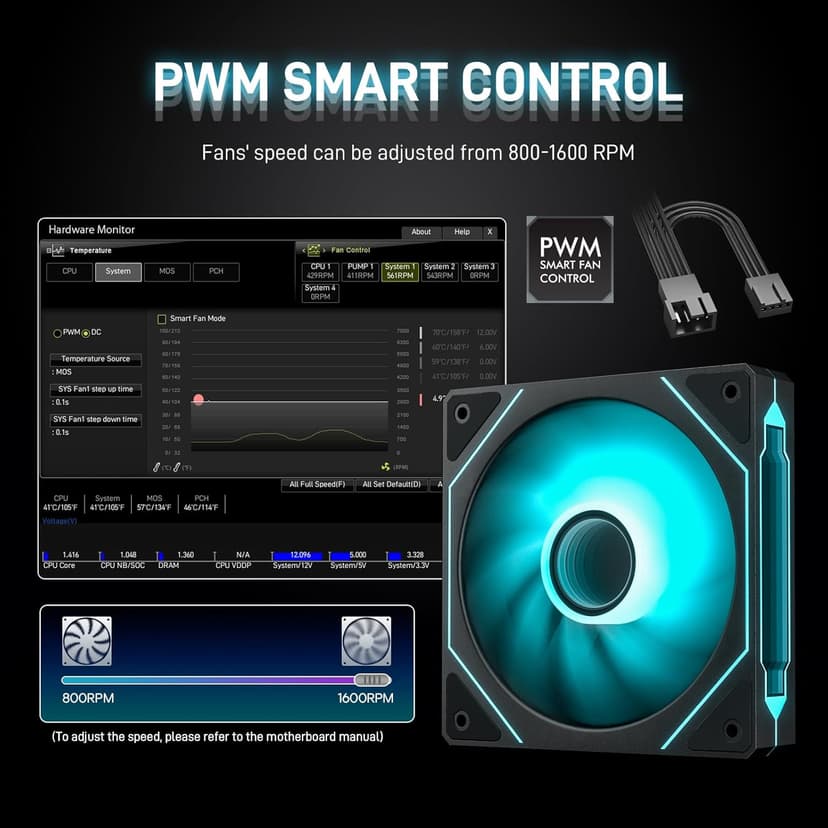 DARKROCK F120-3 in 1 120 mm Infinite Mirror Design Case Fans with PWM Control & ARGB Effect, Hydraulic Bearing for Low-Noise Operation - Suitable for Most PC Cooling Systems - Black