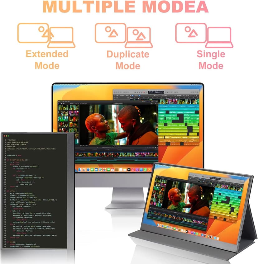 15.6 inch Portable Monitor,1080P USB-C HDMI,Portable Monitor for Laptop, HDR Plug&Play,PC,Mac,Phone,PS,Xbox,Swich,IPS Ultra-Thin Zero Frame, Metal Case