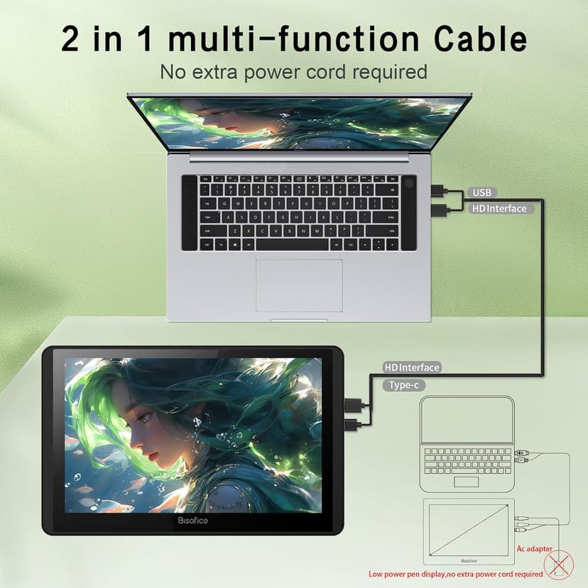 Bisofice Drawing Tablet with Screen, Graphics Tablet with Battery-Free Stylus, 11.6 inch Full-Laminated Graphic Drawing Monitor for Design, Digital Art, Illustration, Photo Editing, Support Win & Mac