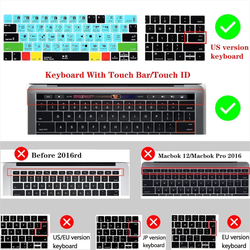 Davinci Resolve Shortcuts Keyboard Cover for 2016-2024 M1/M2 MacBook Pro 14 inch and MacBook Pro 16 inch, MacBook Pro 13 15 Touch Bar Inch(A1989/A1706,A1990/A1707) 2016-2024