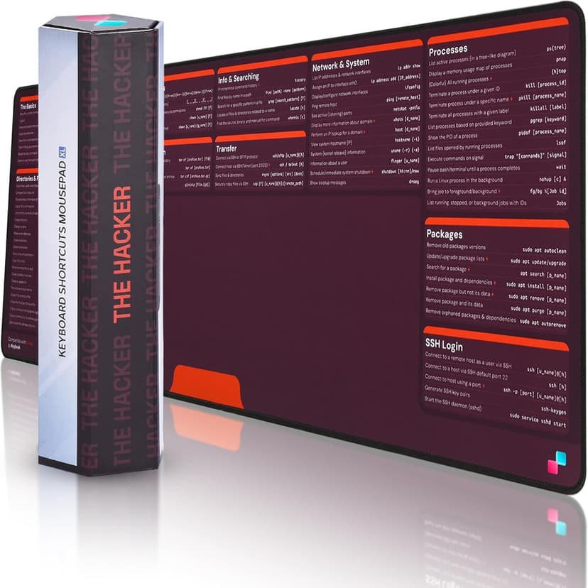Keybeak Linux Mouse Pad Commands (31.5x11.8 in) - Linux Cheat Sheet Desk Mat - Computer Programming Gifts for Hackers, Cybersecurity Gifts for Men & Women - The Hacker XL