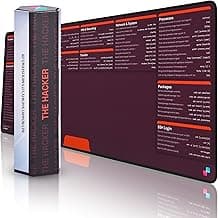 Keybeak Linux Mouse Pad Commands (31.5x11.8 in) - Linux Cheat Sheet Desk Mat - Computer Programming Gifts for Hackers, Cybersecurity Gifts for Men & Women - The Hacker XL