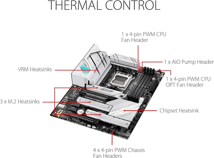 Micro Center AMD Ryzen 9 9900X AM5 CPU Processor Bundle with ASUS ROG Strix B650-A Gaming WiFi 6E AM5 Ryzen 7000 Gaming Motherboard