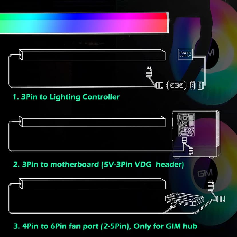GIM KB-14 RGB PC Light Strip for Gaming Case, Magnetic Addressable LED PC Strip Kit, 5V ARGB 3Pin Header for Asus Aura, Asrock LED, Gigabyte RGB Fusion, MSI Mystic Light- 0.98ft
