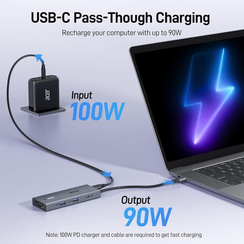 Acer USB C Docking Station Dual HDMI Monitor, Laptop Multiport Adapter with 4K HDMI, USB A&C 3.0 Ports, SD/Micro SD, 100W PD Charging, USBC Dock Compatible with Mac/Acer/Dell XPS/HP/Surface etc