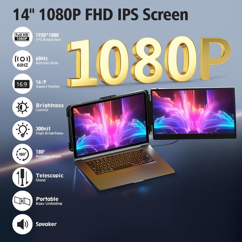 Laptop Screen Extender Monitor - 14 Inch Dual IPS FHD 1080P HDMI/USB-A/Type-C Extended Portable Monitor for Laptops (Maximum Length: 15.74") Compatible with Windows Mac Travel Work