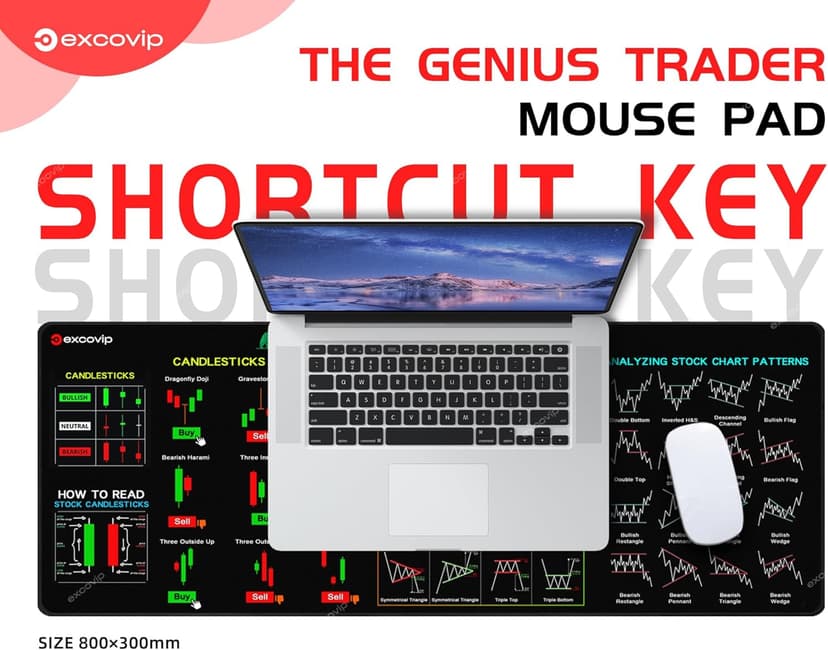 Mouse Pad for Stock Market with Invest Day Trading Chart Patterns,Large Computer Mouse Mat with Stitched Edges 31.4x11.7 inch 0320