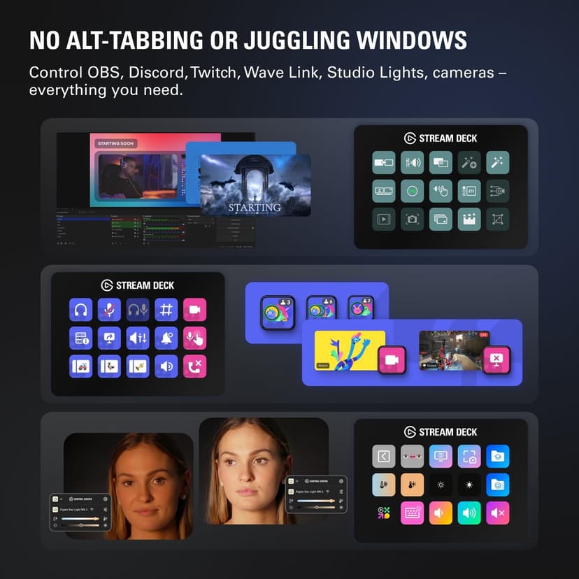 Elgato Stream Deck MK.2 – Studio Controller, 15 macro keys, trigger actions in apps and software like OBS, Twitch, ​YouTube and more, works with Mac and PC