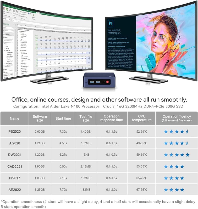 Beelink S12 Pro Mini PC, Intel 12th Gen Alder Lake- N100(up to 3.4GHz), 8GB DDR4 RAM 256GB M.2 SSD, Desktop Computer Support 4K Dual Display/USB3.2/WiFi 6/BT5.2/Gigabit Ethernet for Home/Office