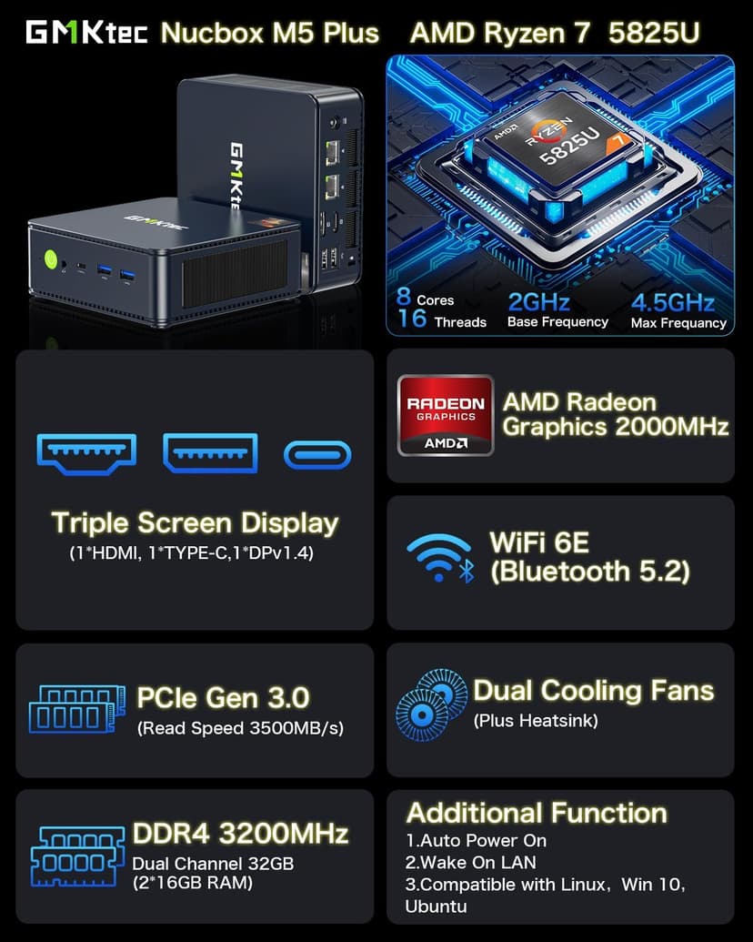 GMKtec Gaming Mini PC AMD Ryzen 7 5825U (Upgraded 5700U), 32GB RAM 512GB SSD Dual NIC LAN 2.5Gbps Desktop Computers Triple 4K Display, WiFi 6E, USB3.2, USB-C, BT 5.2, DP, HDMI