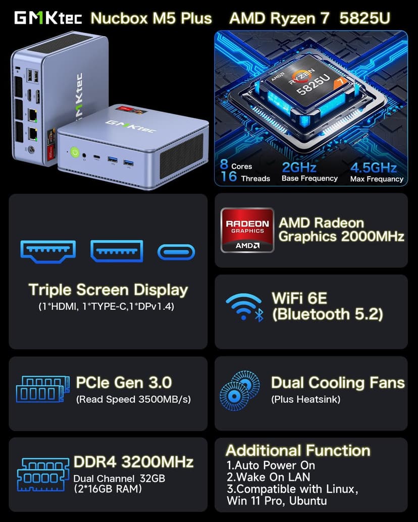 GMKtec M5 Plus Gaming Mini PC Ryzen 7 5825U (Upgraded 7430U/ 5700U), 32GB RAM 1TB SSD Dual NIC LAN 2.5GbE Desktop Computers, Triple 4K Display - Lunar Blue