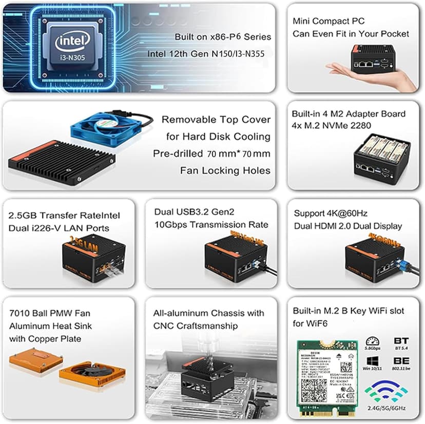 N355 Mini PC 4-Bay NAS Server Pocket Host X86 P6 Lake-N355(Upgraded intelN305) 4M.2 NVMe Expansion Slots, DDR5 4800MHz, Dual 2.5G Network Cards (NO RAM NO SSD)