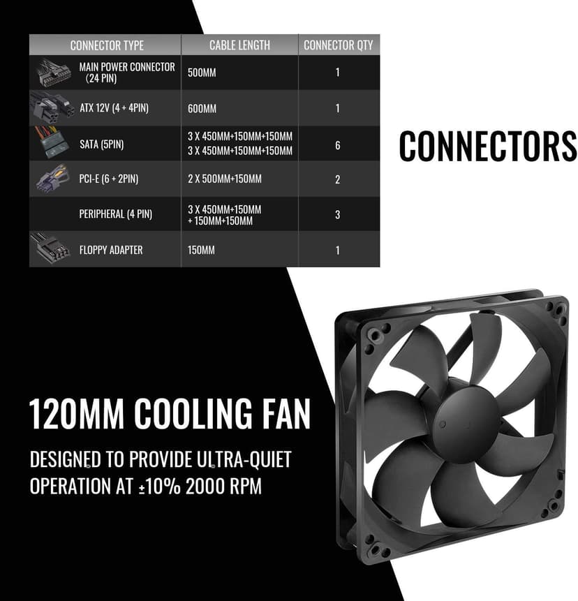 Thermaltake Toughpower GX2 80+ Gold 600W SLI/Crossfire Ready Continuous Power ATX 12V V2.4/EPS V2.92 Non Modular Power Supply 5 Year Warranty PS-TPD-0600NNFAGU-2