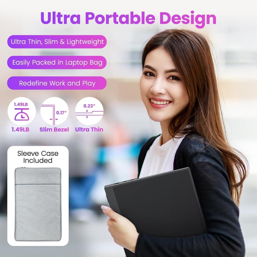 Portable Monitor 15.6 Inch FHD 1080P HDR IPS Travel Monitor with Speakers HDMI Dual USB-C Portable Screen for MacBook Laptop Desktop Surface Xbox PS4 with Kickstand, VESA Compatible