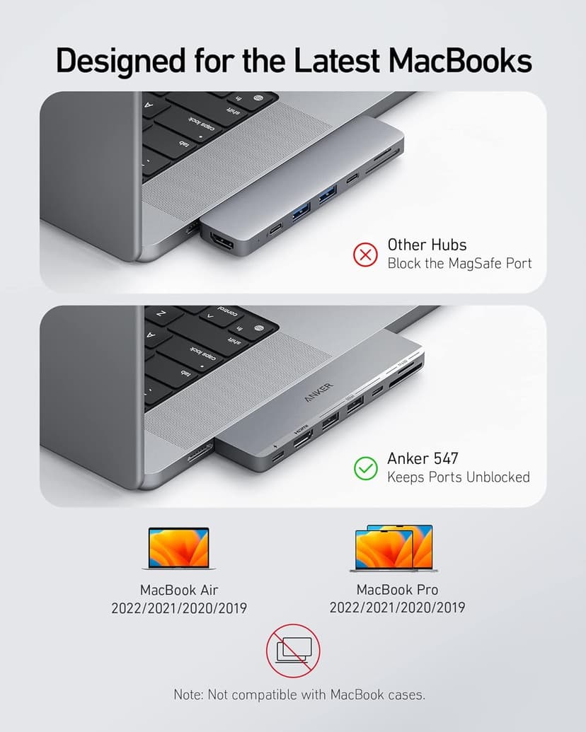 Anker USB C Hub for MacBook, 7-in-2 with 4K HDMI, Compatible with Thunderbolt 4, 1 Type C and 2 USB A Data Ports for MacBookPro 13 Inch, MacBookAir M1 / M2, and More