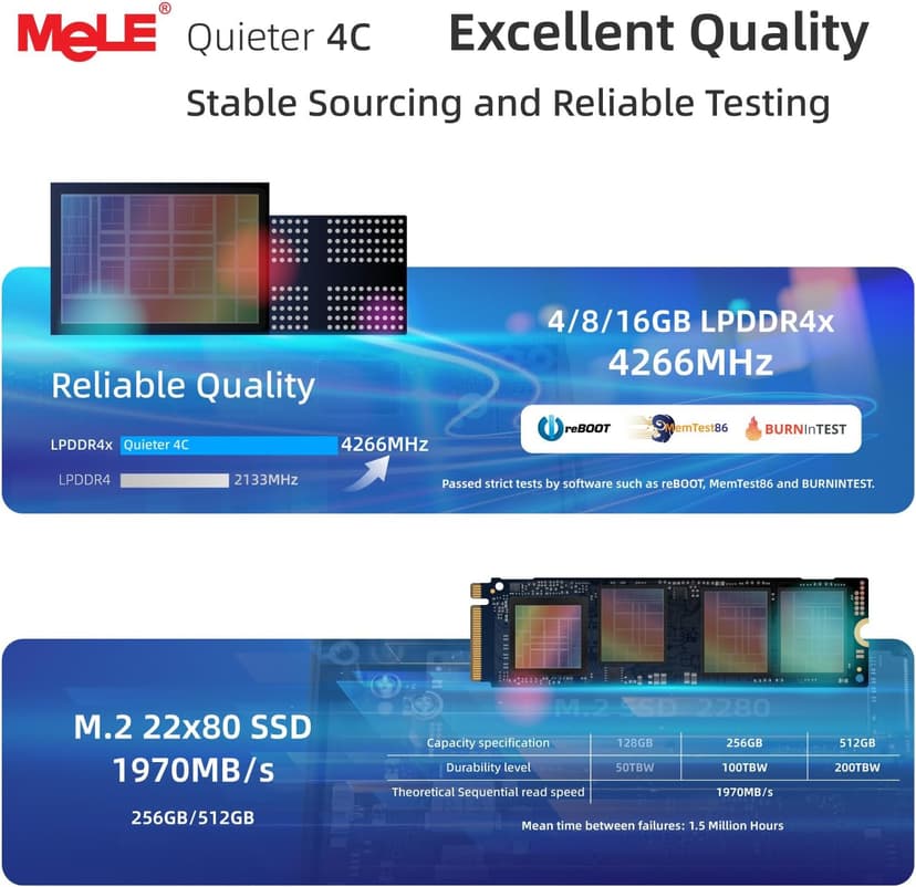 MeLE Mini PC Quieter 4C - 12th Gen N100, Fanless PC, 16GB Memory, 512GB Storage,with Windows 11 Pro, 2.4/5G Wi-Fi, Full-Functional USB-C, 4K Triple Display Desktop