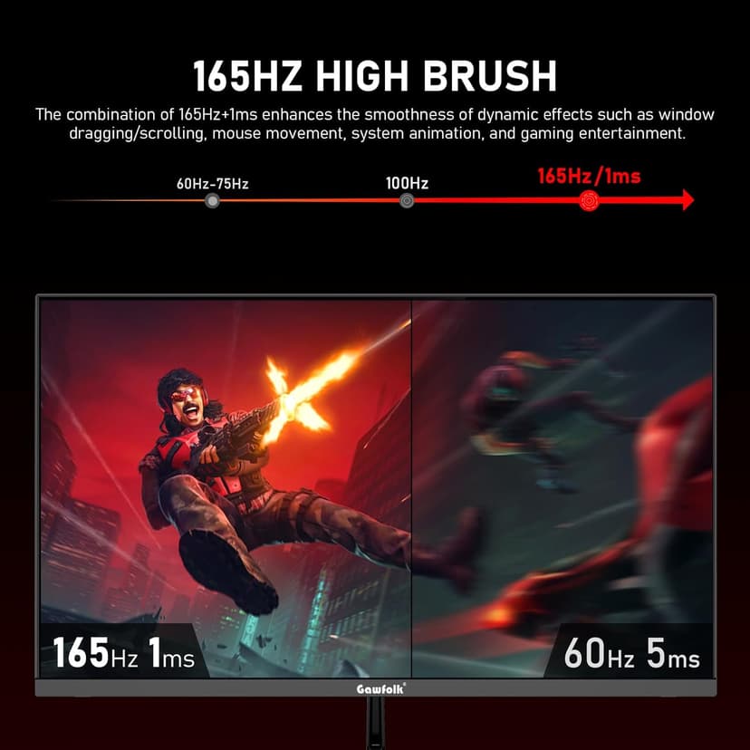 27 inch 2K QHD(2560×1440) PC Screen, 165Hz Gaming Monitor, 1ms Without Bezel, FreeSync,98% sRGB, 178° Wide Viewing Angle, HDMI2.0、DisplayPort, 75 * 75MM Wall Mount Compatible - Black
