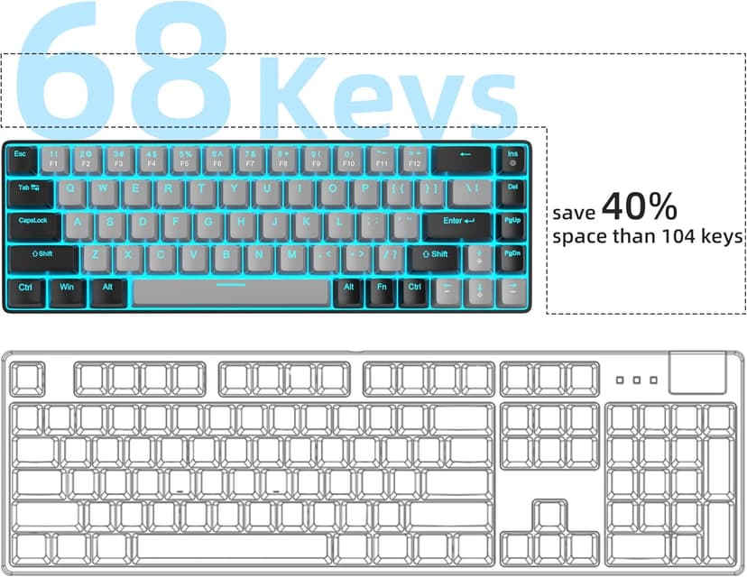 MageGee Portable 60% Mechanical Gaming Keyboard, MK-Box LED Backlit Compact 68 Keys Mini Wired Office Keyboard with Blue Switch for Windows Laptop PC Mac - Grey/Black