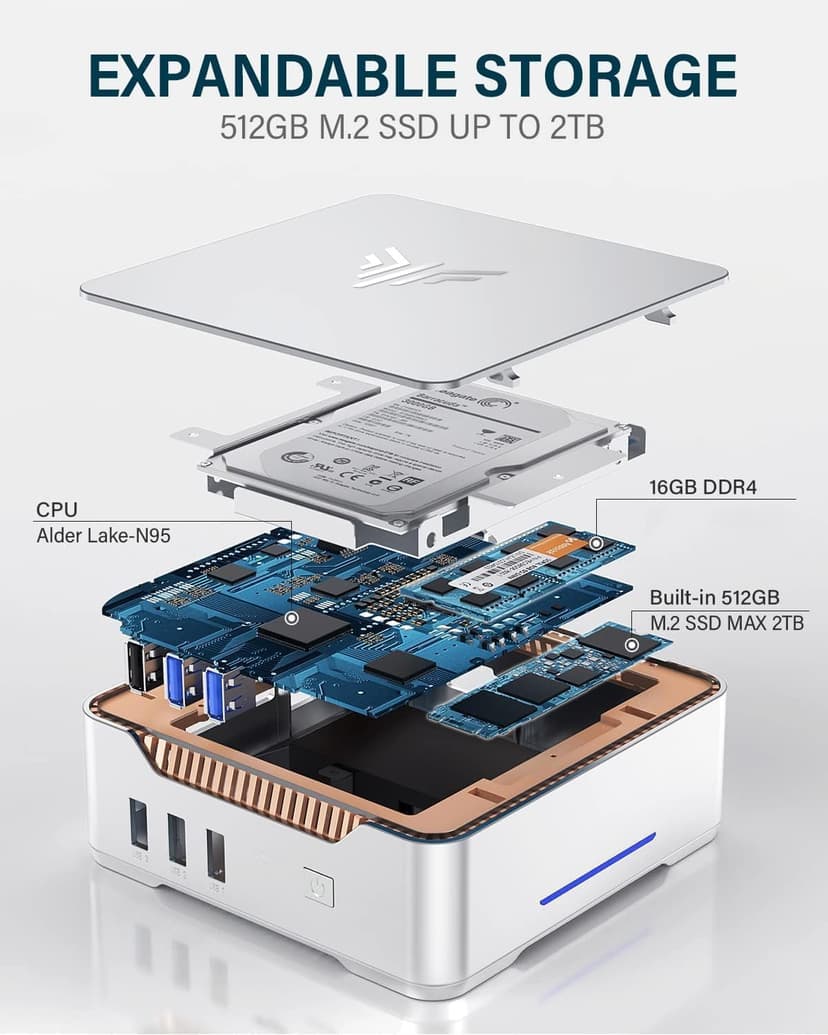 KAMRUI GK3 Plus Mini PC 16GB RAM 512GB M.2 SSD, Intel 12th Alder Lake N95 (up to 3.4GHz) Micro PC, 2.5''SSD, Gigabit Ethernet, 4K UHD, WiFi, BT, VESA/Home/Business Mini Desktop Computer