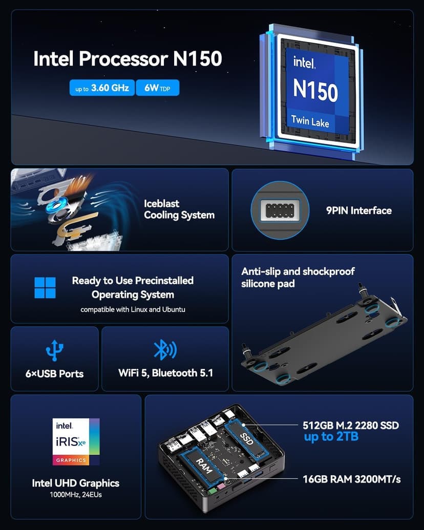 GEEKOM Air12 Lite Mini PC (3-Year Quality Support),12th Gen Intel N150 (Upgraded N100),16GB RAM 512GB NVMe PCIe M.2 SSD,6 USB Ports 9-Pin Mini Desktop Computer for Home/Business/Office