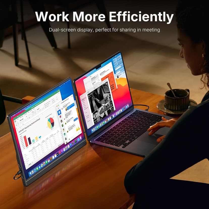 WGK Portable Monitor 15.6-inch 1080P USB-C HDMI Ultra Slim Travel Monitor with Kickstand for Laptop, PC, Mac Phone, PS, Xbox, Swich Gaming Monitor IPS Slim Zero Bezel