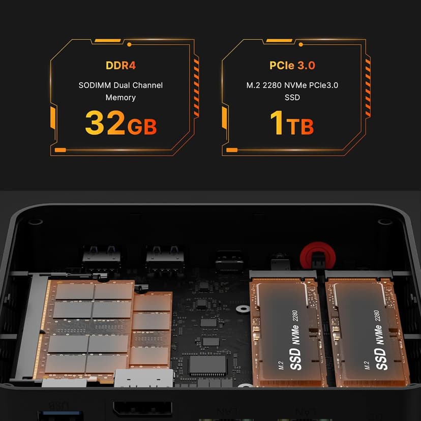 P4 Light Gaming Mini PC, Ryzen 7 5825U, 32GB RAM 1TB SSD, 11 Pro Triple 4K 60HZ Displays Desktop Computers, Support PS3 Emulator Micro PC, HDMI+DP+Type-C, WiFi 6E, BT5.2, Dual 2.5GbE LAN