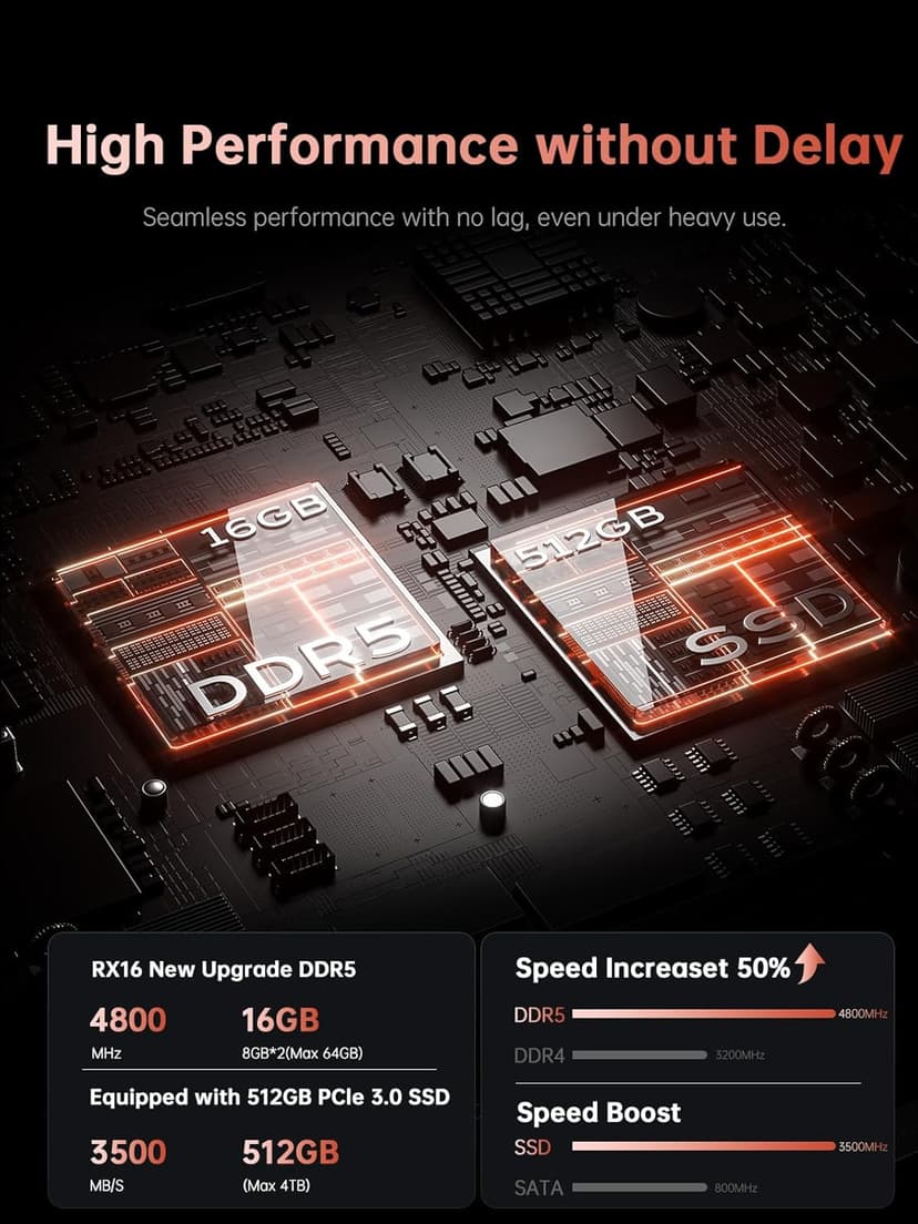 ACEMAGIC 2025 Gaming Laptop, Laptop Computer with AMD Ryzen 7 6800H (8C/16T, Up to 4.7GHz), 16GB DDR5 512GB NVMe SSD Windows 11 Laptop, 16-inch FHD Display, WiFi 6,Backlit KB