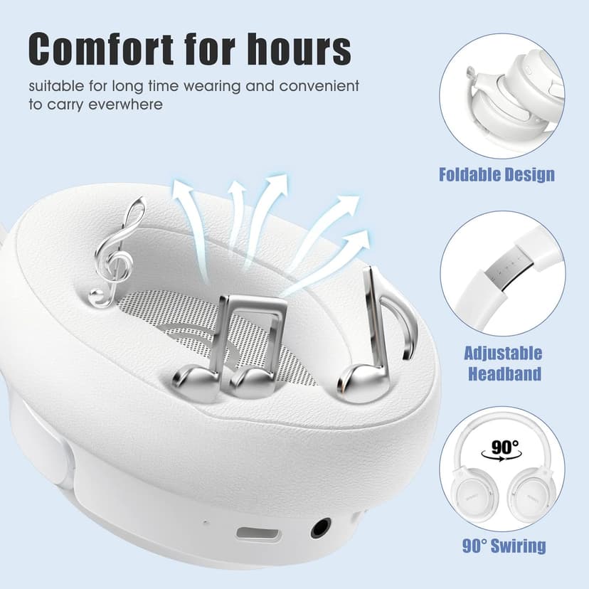 BERIBES Bluetooth Headphones Over Ear, 65H Playtime and 6 EQ Music Modes Wireless Headphones with Mic, HiFi Stereo Foldable Lightweight Headset, Deep Bass for Home Office Cellphone PC Etc.(White)