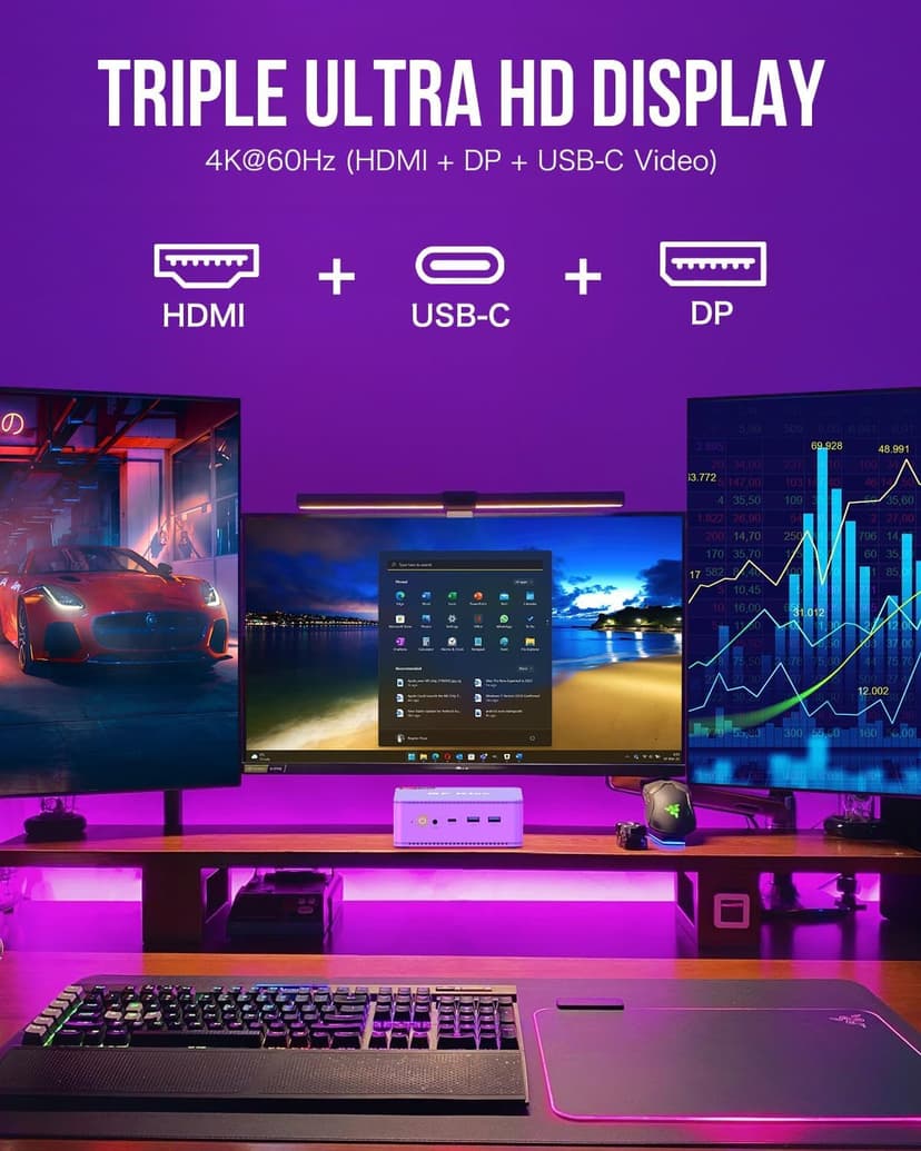 GMKtec M5 Plus Gaming Mini PC Ryzen 7 5825U (Upgraded 7430U/ 5700U), 32GB RAM 1TB SSD Dual NIC LAN 2.5GbE Desktop Computers, Triple 4K Display - Lunar Blue