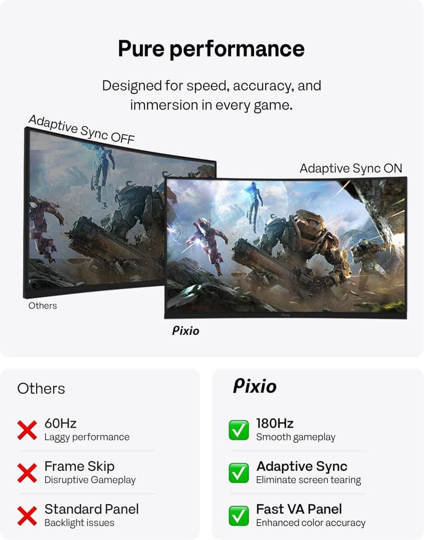 Pixio PXC278 Wave 27 inch 180Hz Refresh Rate QHD 1440p Resolution 1650R Curved Fast VA Panel 1ms GTG Response Time Adaptive Sync HDR Curved Gaming Monitor