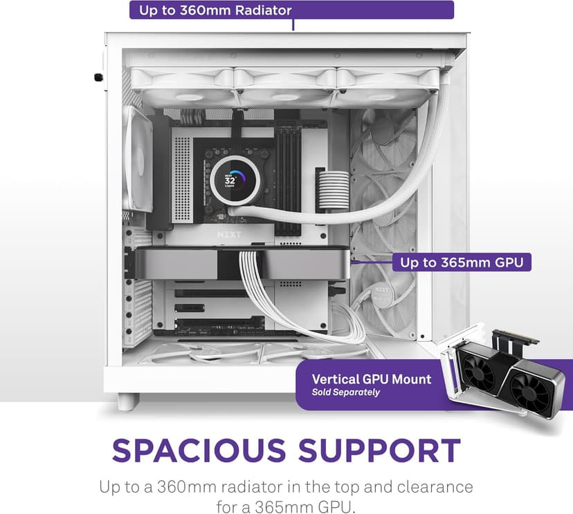 NZXT H6 Flow | CC-H61FW-01 | Compact Dual-Chamber Mid-Tower Airflow Case | Panoramic Glass Panels | High-Performance Airflow Panels | Includes 3 x 120mm Fans | Cable Management | White