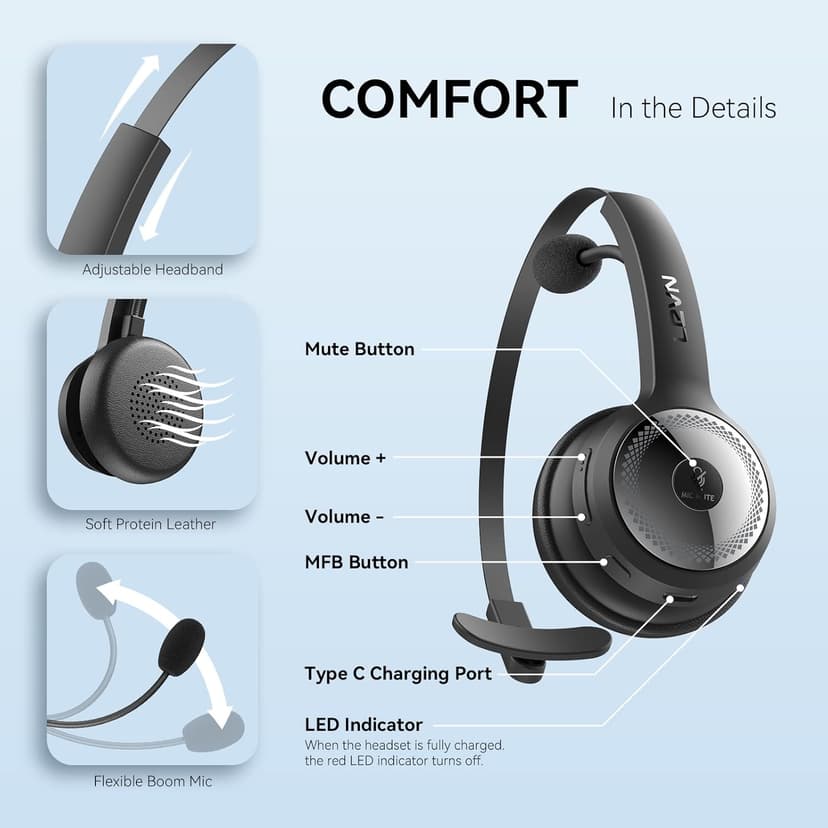LEVN Bluetooth Headset, Wireless Headset with Microphone & Mute Button, 60Hrs Talk Time, On-Ear AI Noise Cancelling Headphones with Bluetooth 5.2 Multipoint for Trucker/Remote Work/Online Class/Zoom