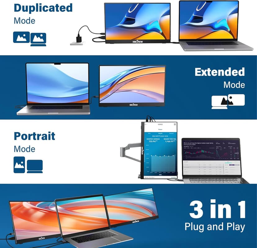 InnoView 15.6'' Portable Monitor for Laptop Built-in 90° Adjustable Stand Without Bag FHD 1080P USB-C Travel Monitors HDR IPS Portable Laptop Monitor for MacBook PC Xbox PS4/5 Switch