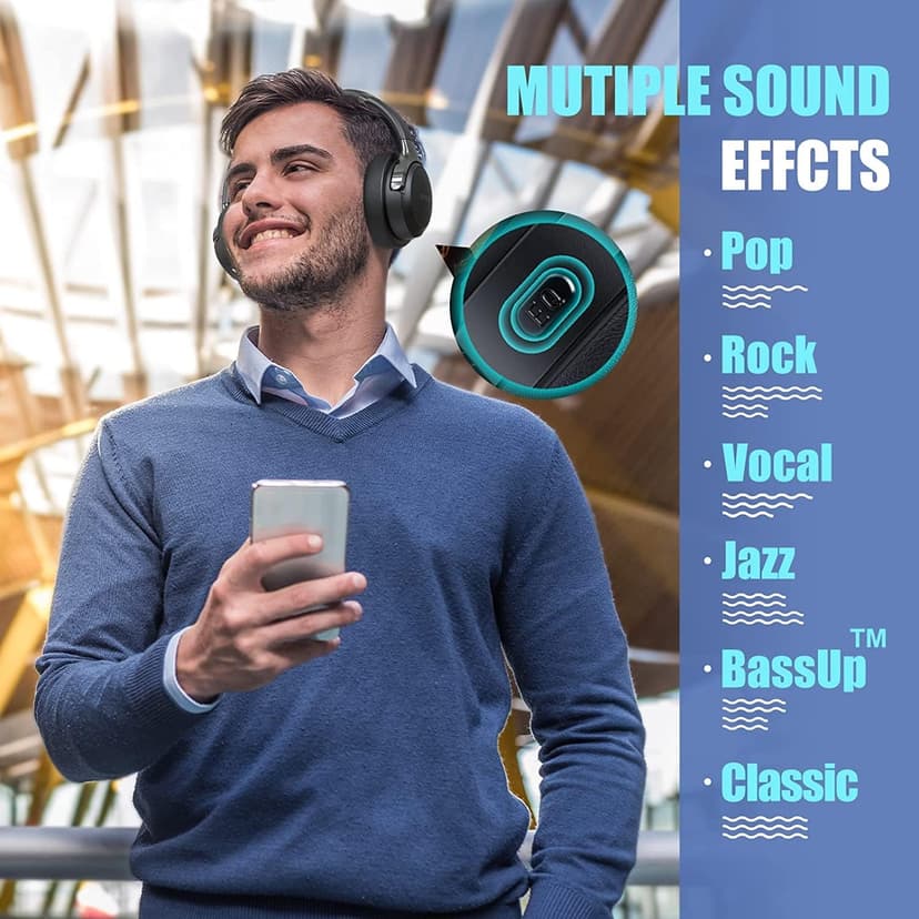BERIBES Bluetooth Headphones Over Ear, 65H Playtime and 6 EQ Music Modes Wireless Headphones with Microphone, HiFi Stereo Foldable Lightweight Headsets, Deep Bass for Home Office Cellphone PC Ect.