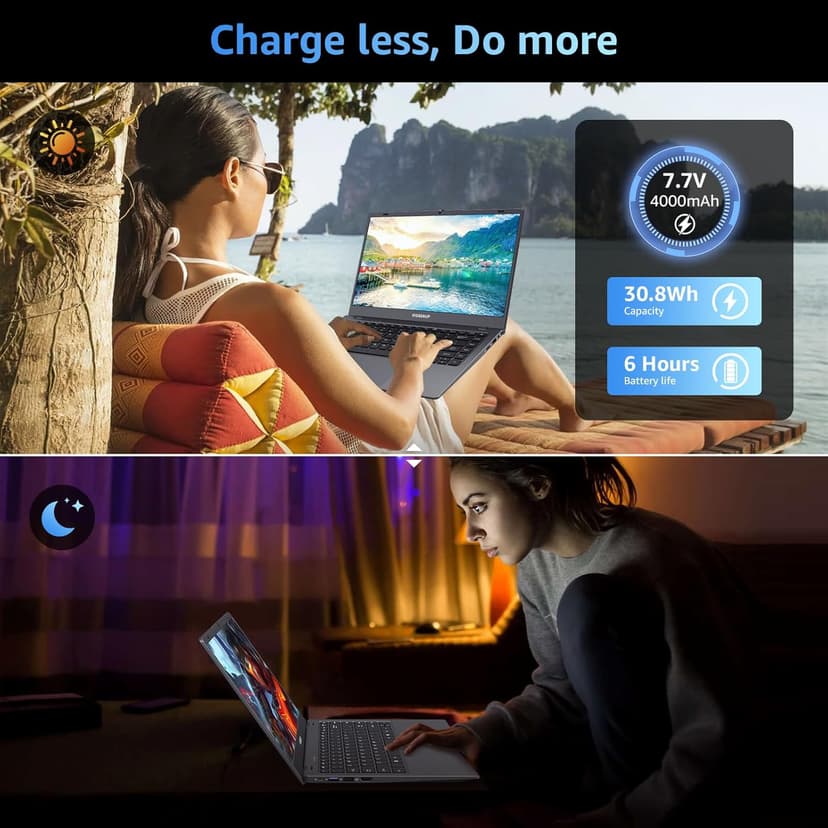 Laptop with MS Office Pro Plus 2024, 14 inch HD Display Laptop Computer, Quad-Core N5095 Up to 2.9 GHz, 8GB RAM 128GB SSD Laptops, 2.4G/5G WiFi, BT 5.0, USB 3.0, Webcam, Long Battery Life