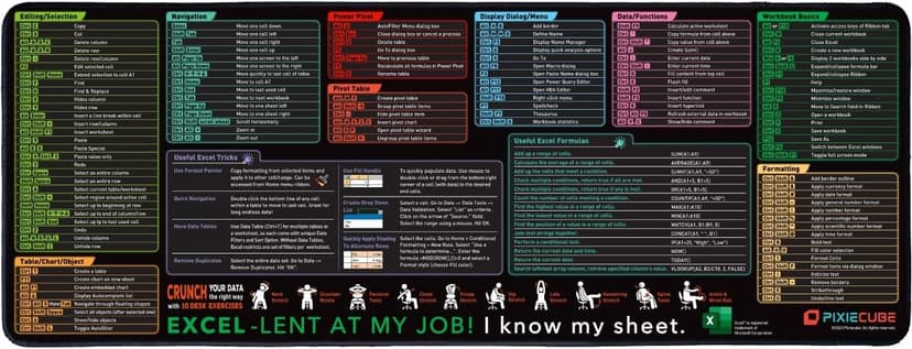 Pixiecube Excel Shortcut Keys Mouse Pad - Extended Large XL Cheat Sheet Gaming Mousepad | PC Office Spreadsheet Keyboard Mat | Non-Slip Stitched Edge